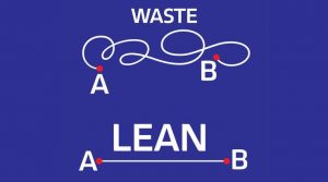 Read more about the article Chương trình đào tạo Quản lý Sản xuất tinh gọn theo mô hình LEAN